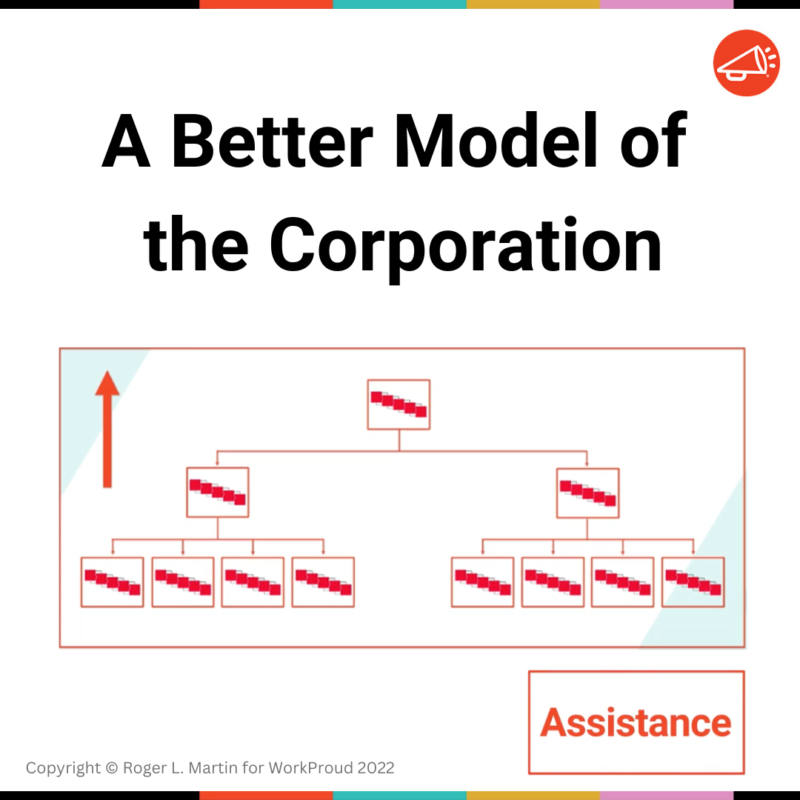 A Better Model of the Corporation