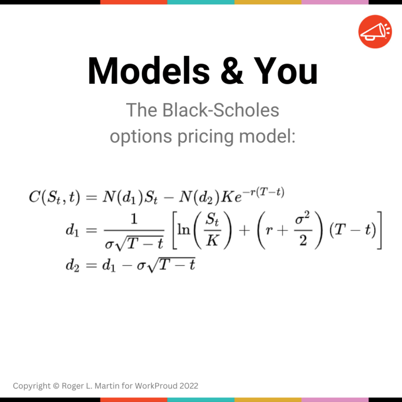 Models & You: The Black-Scholes options pricing model