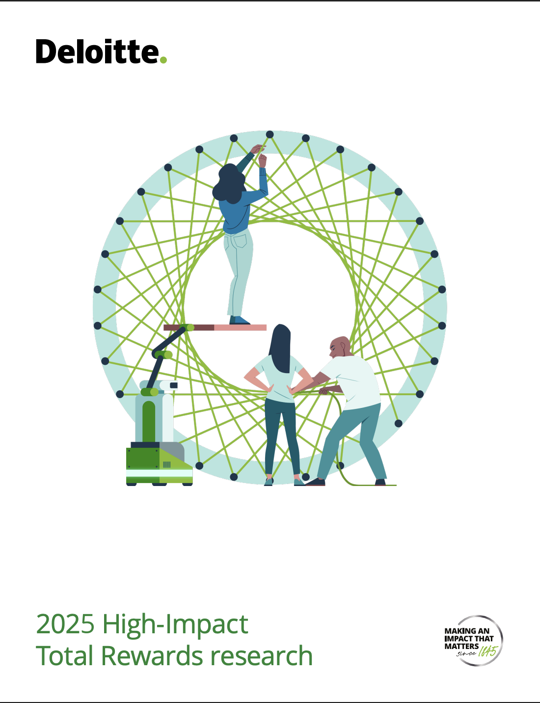 2025 High-Impact Total Rewards research