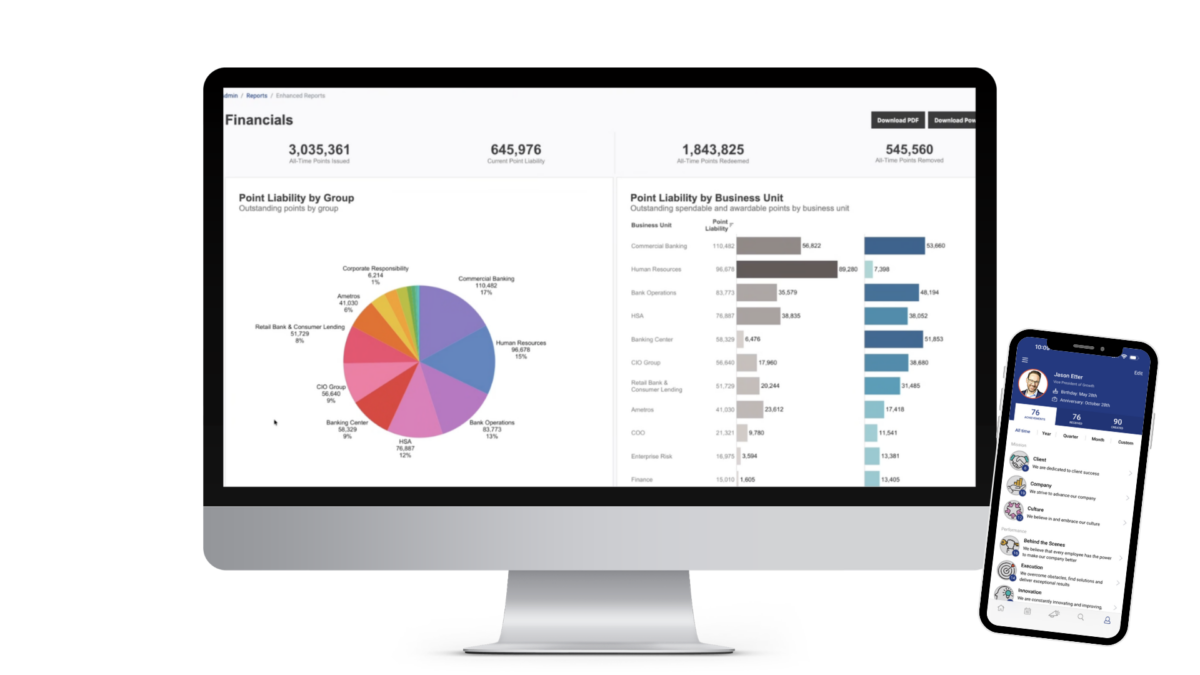 Manager dashboard (financials)